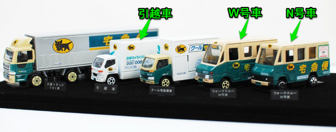 クロネコヤマトミニカー・5台セット02